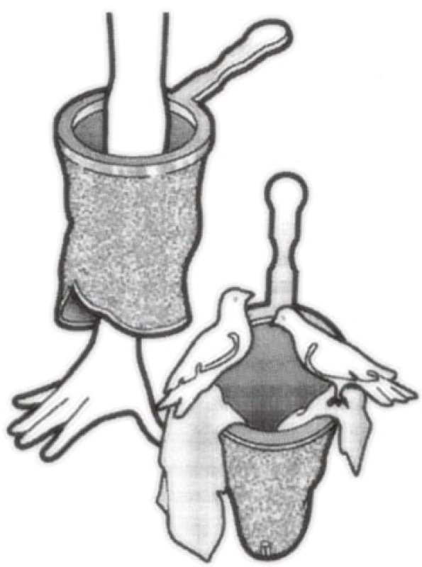 画像3: ＜ほぼ新品＞ジッパータイプ「テンヨーチェンジングバッグ」 (3)