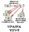画像3: ＜ほぼ新品＞ステージアイディア「ステージマジック作品集　TOMMY」 (3)